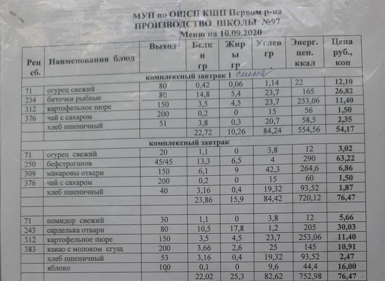Меню, 10. сентября 2020 года