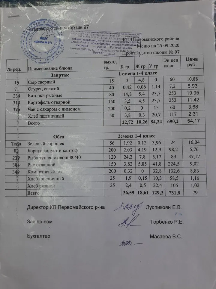 25.09.2020 Меню