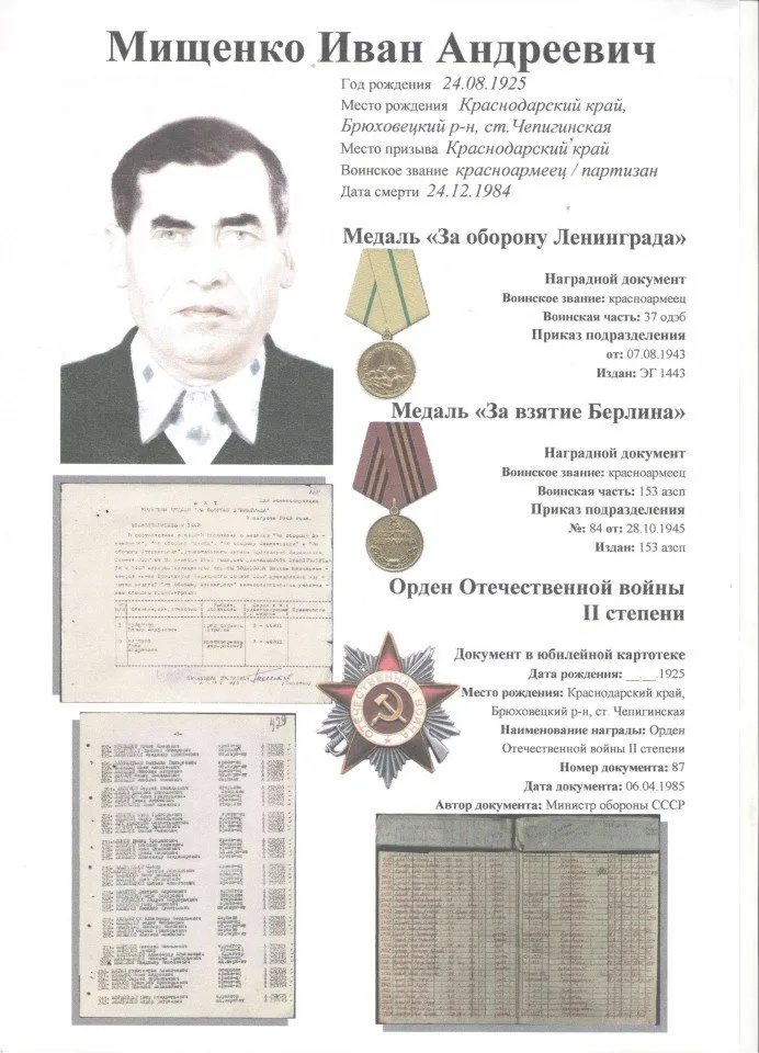 Мищенко Вопрос