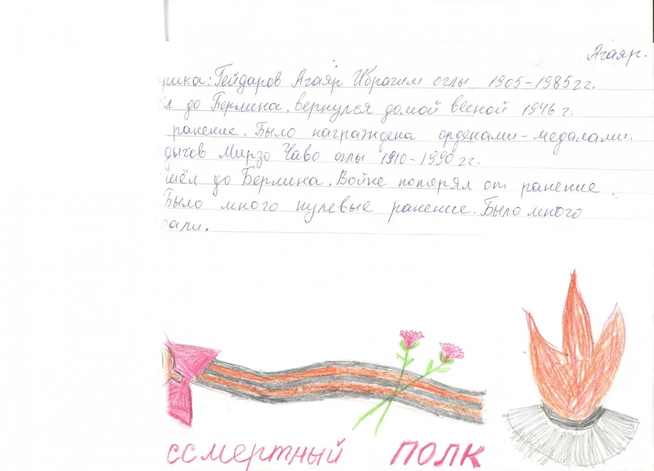 Садыгов Агаяр 1 Б