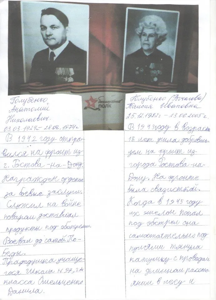 Голубенко вопр 1